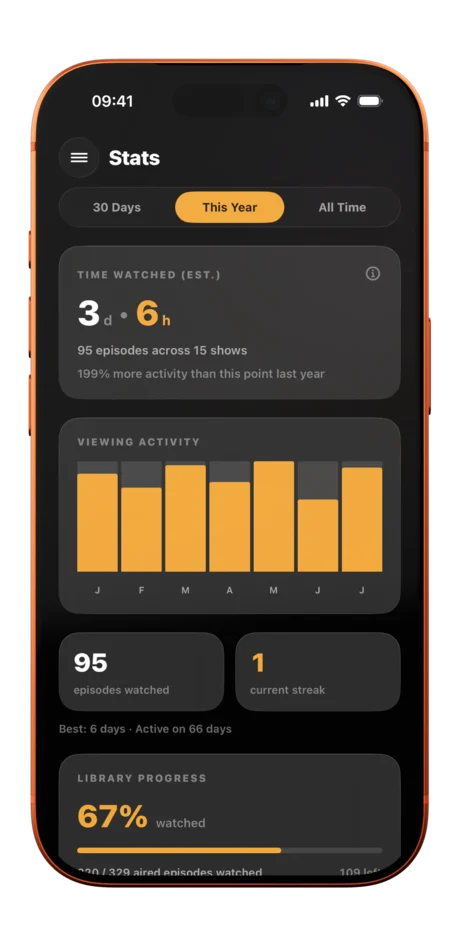 iPhone showing stats: time watched, activity chart, and library progress